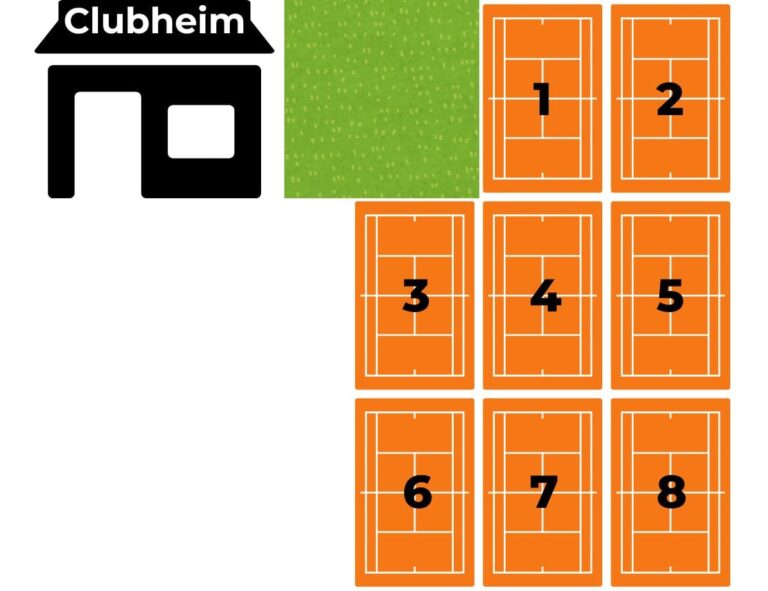 Tennisplatz Anordnung TC Hohenems